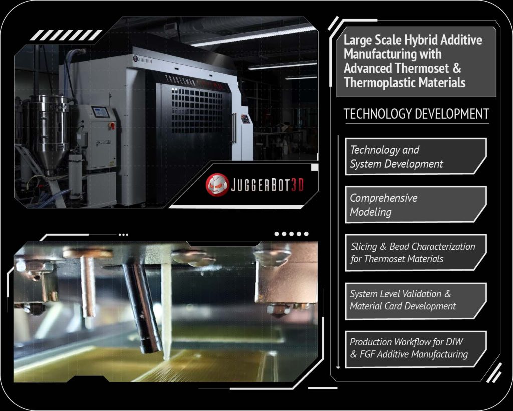 JuggerBot 3D’s Tradesman Series P3-44 system, utilized for large-scale hybrid additive manufacturing, integrates advanced thermoset and thermoplastic materials. Photo via JuggerBot 3D.