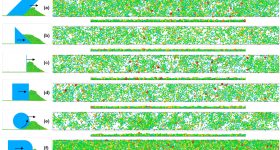 Top and side profiles of powder spread layers with different spreader geometries. Image via Particuology.